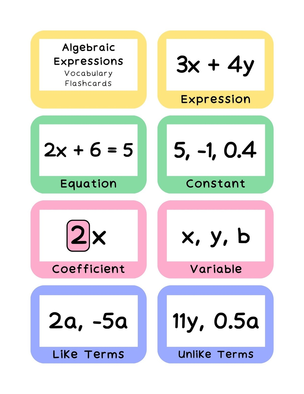 Page 11 Free Printable Flashcard Templates You Can Customize Canva Free Math Flashcard Templates To Edit And Print Canva