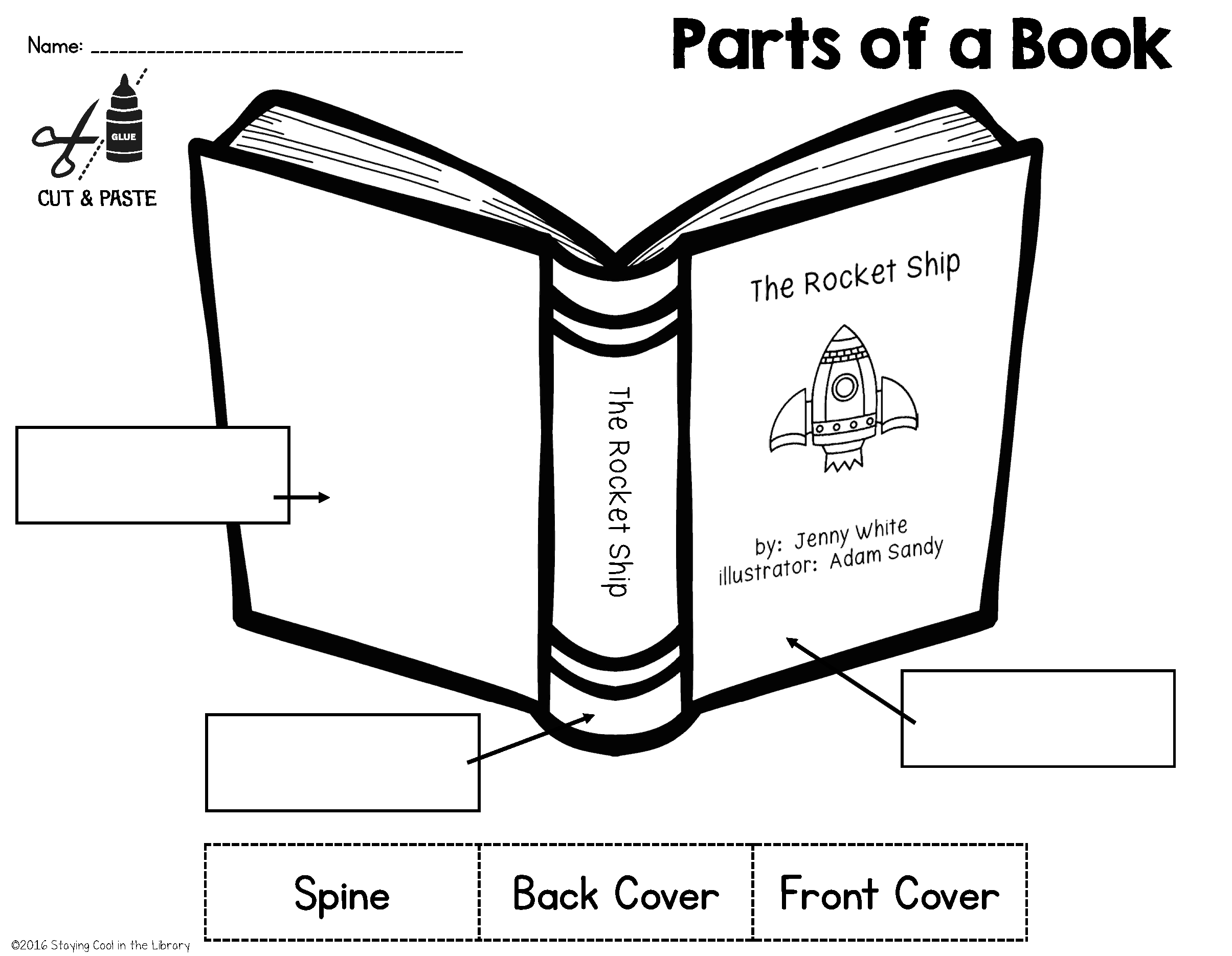 Parts Of A Book