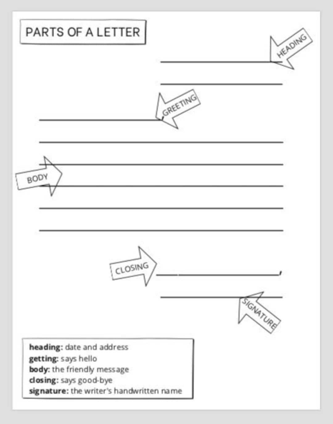 Parts Of A Letter Etsy