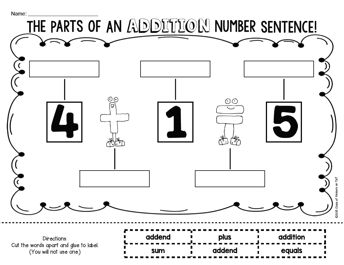 Parts Of An Addition Sentence Kindergarten First Grade Math Worksheets Library 1st Grade Parts Of Whole Adding With Pictures Worksheets For Free ArgoPrep
