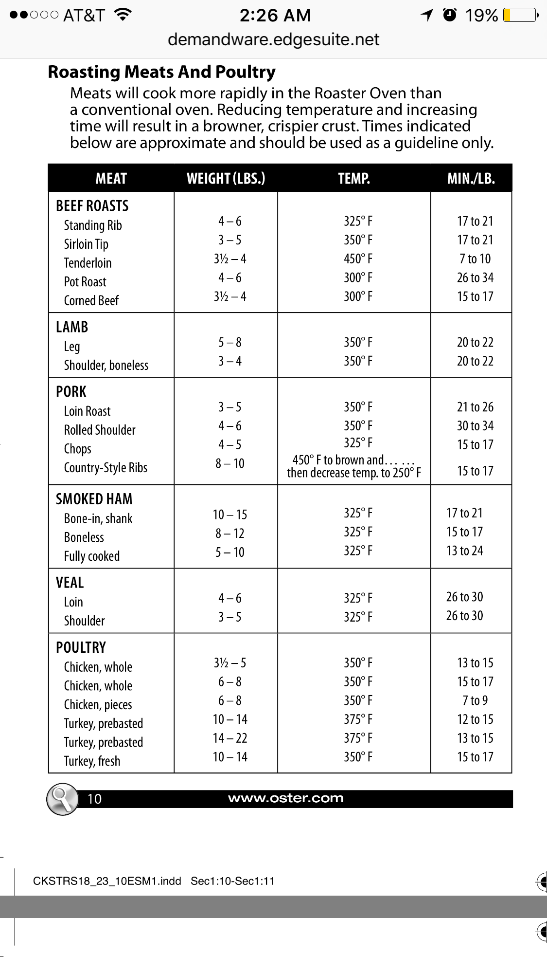 Per Pound Turkey Roaster Cooking Chart Pound Turkey Oster Roaster Oven Turkey Cooking Instructions 18