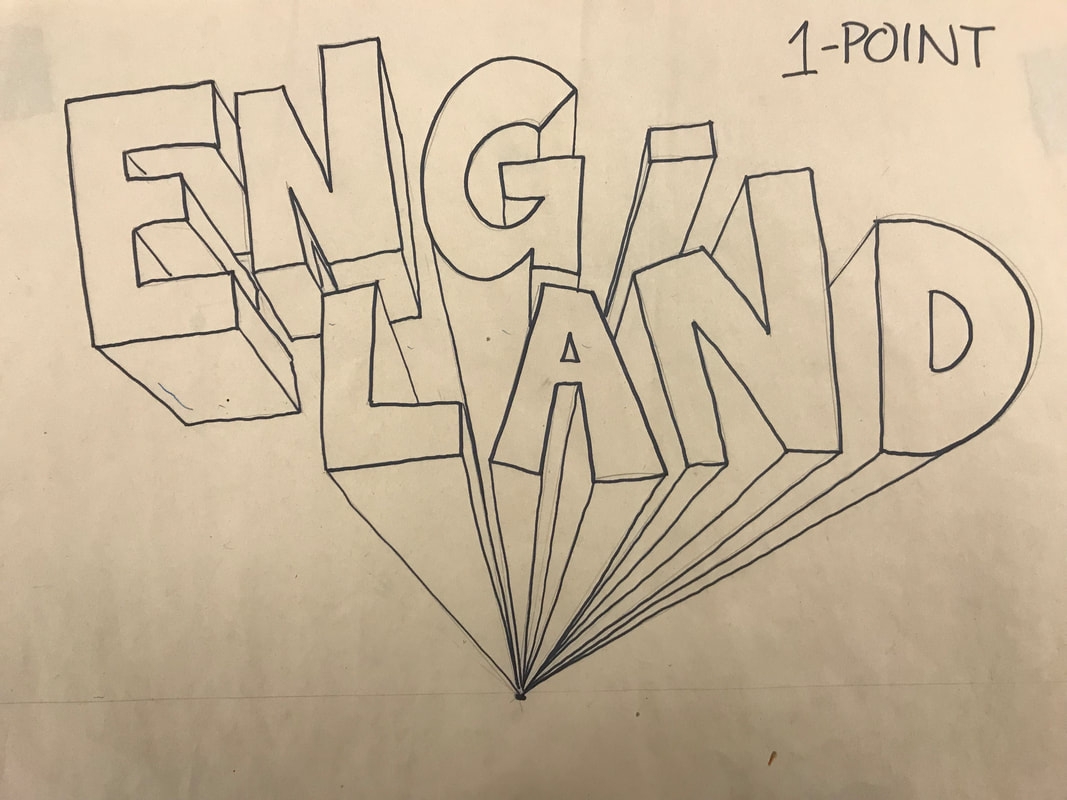Perspective Michael England Art