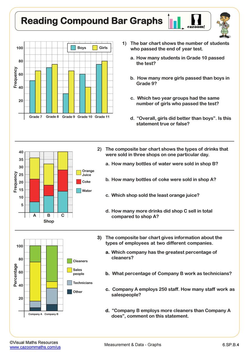 Pie Charts Bar Charts And Line Graphs Printable PDF Math Worksheets Cazoom Math Pie Charts Bar Charts And Line Graphs Printable PDF Math Worksheets Cazoom Math