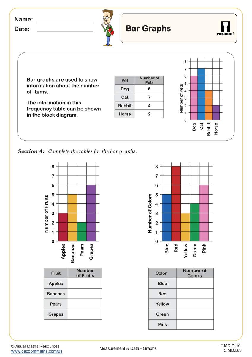 Pie Charts Bar Charts And Line Graphs Printable PDF Math Worksheets Cazoom Math Pie Charts Bar Charts And Line Graphs Printable PDF Math Worksheets Cazoom Math