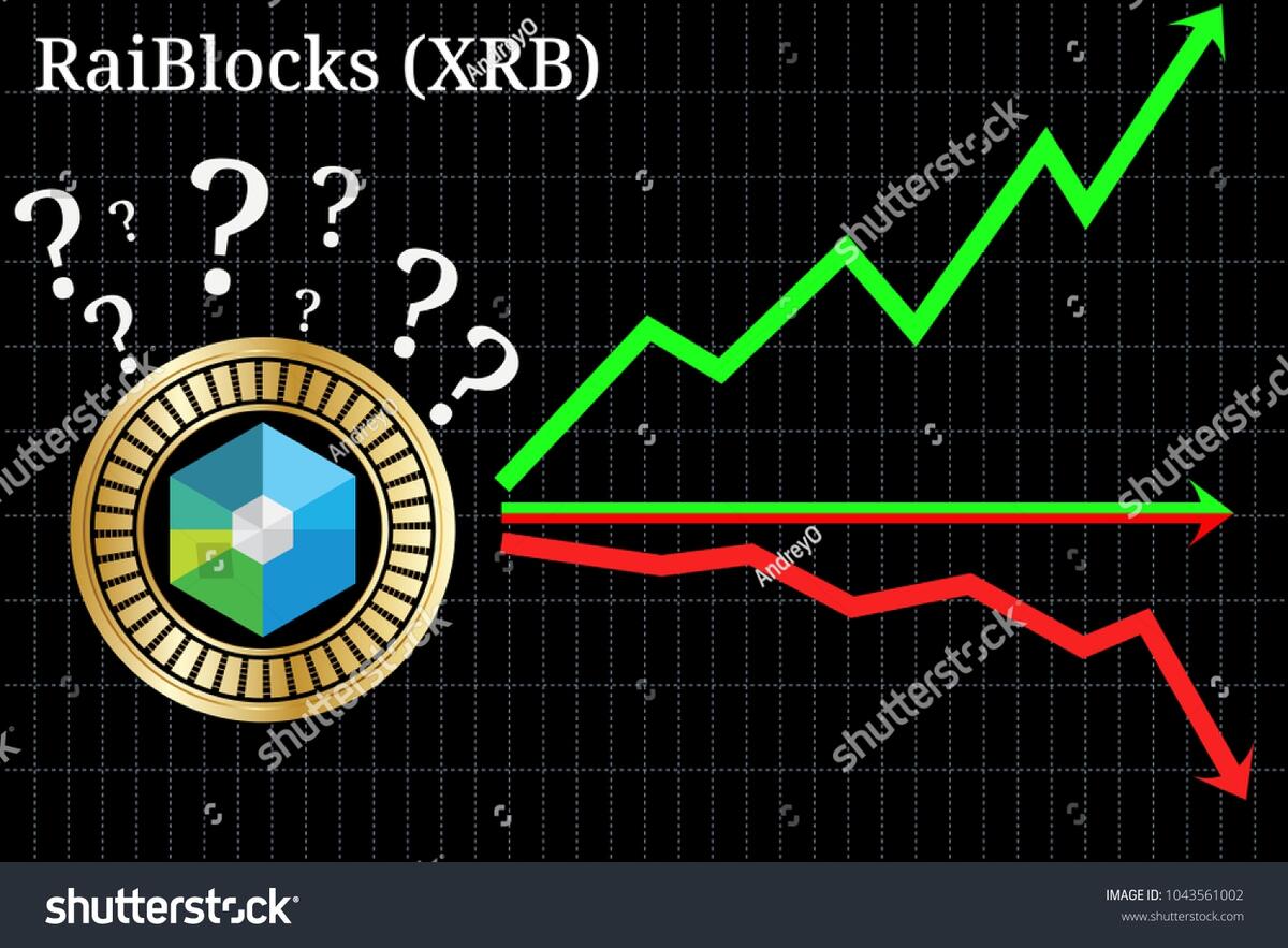 Possible Graphs Forecast Raiblocks Xrb Cryptocurrency Vector De Stock Libre De Regal As 1043561002 Shutterstock Possible Graphs Forecast Raiblocks Xrb Cryptocurrency Vector De Stock Libre De Regal As 1043561002 Shutterstock