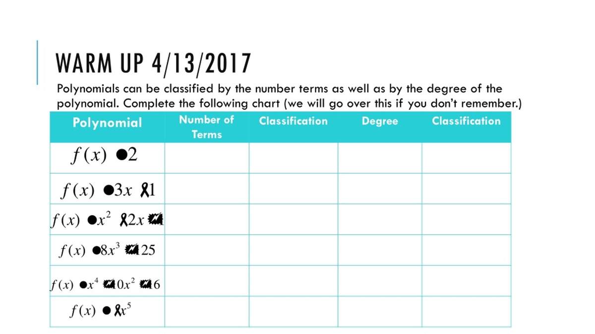 Free Operations On Polynomials Worksheet Download Free Operations On Polynomials Worksheet Png Images Free Worksheets On Clipart Library