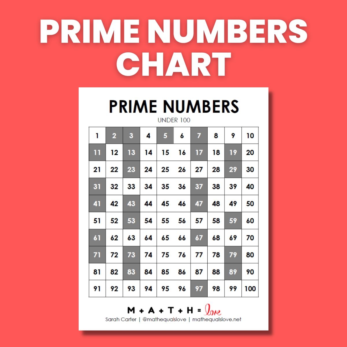 Prime Numbers Chart 1 200 Free Printable PDF