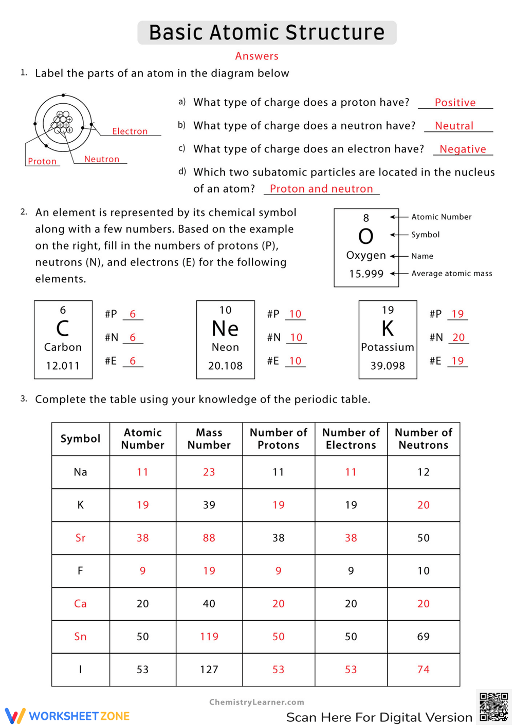 Printable Grade 8 Protons Neutrons And Electrons Practice Worksheets