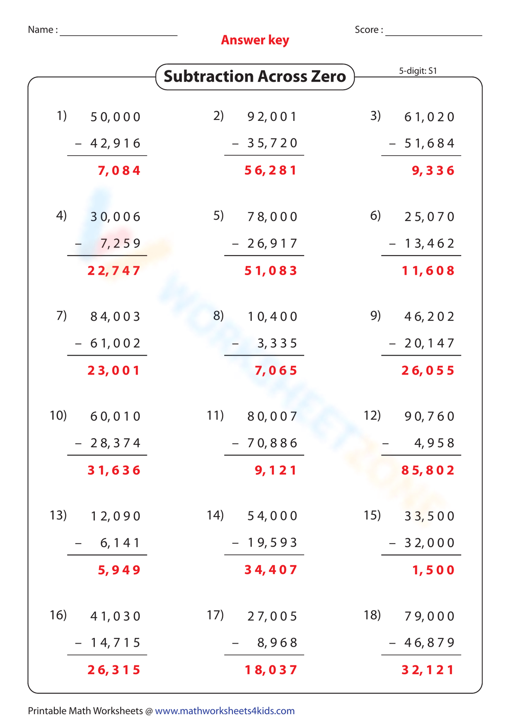 Printable Subtraction Across Zeros Worksheets