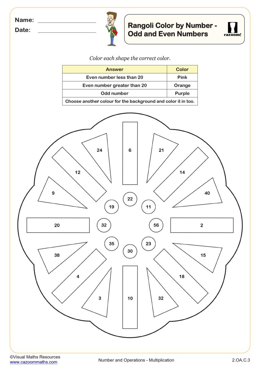 Rangoli Color By Number Decimal Operations Worksheet Printable PDF 5th And 6th Grade Number Operations Worksheet Cazoom Math