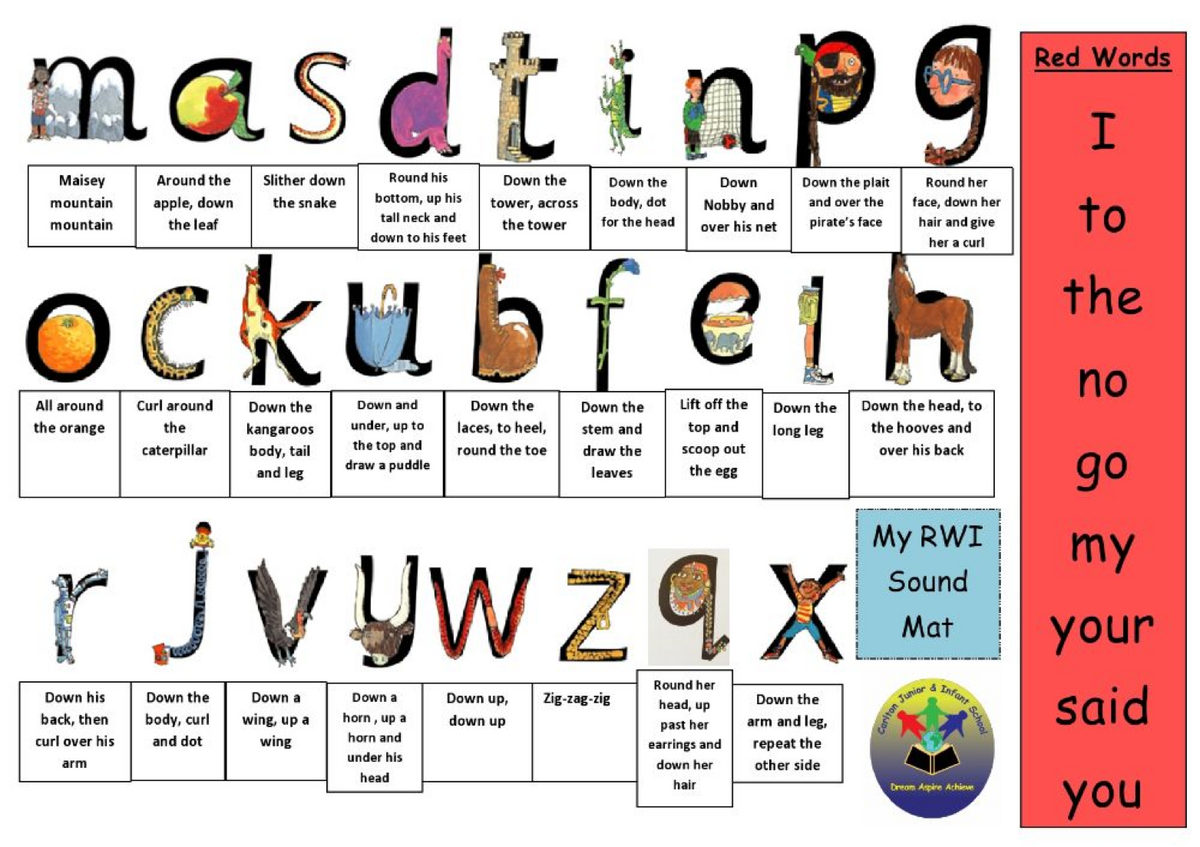 Read Write Inc St Herbert S RC Primary School Read Write Inc St Herbert S RC Primary School