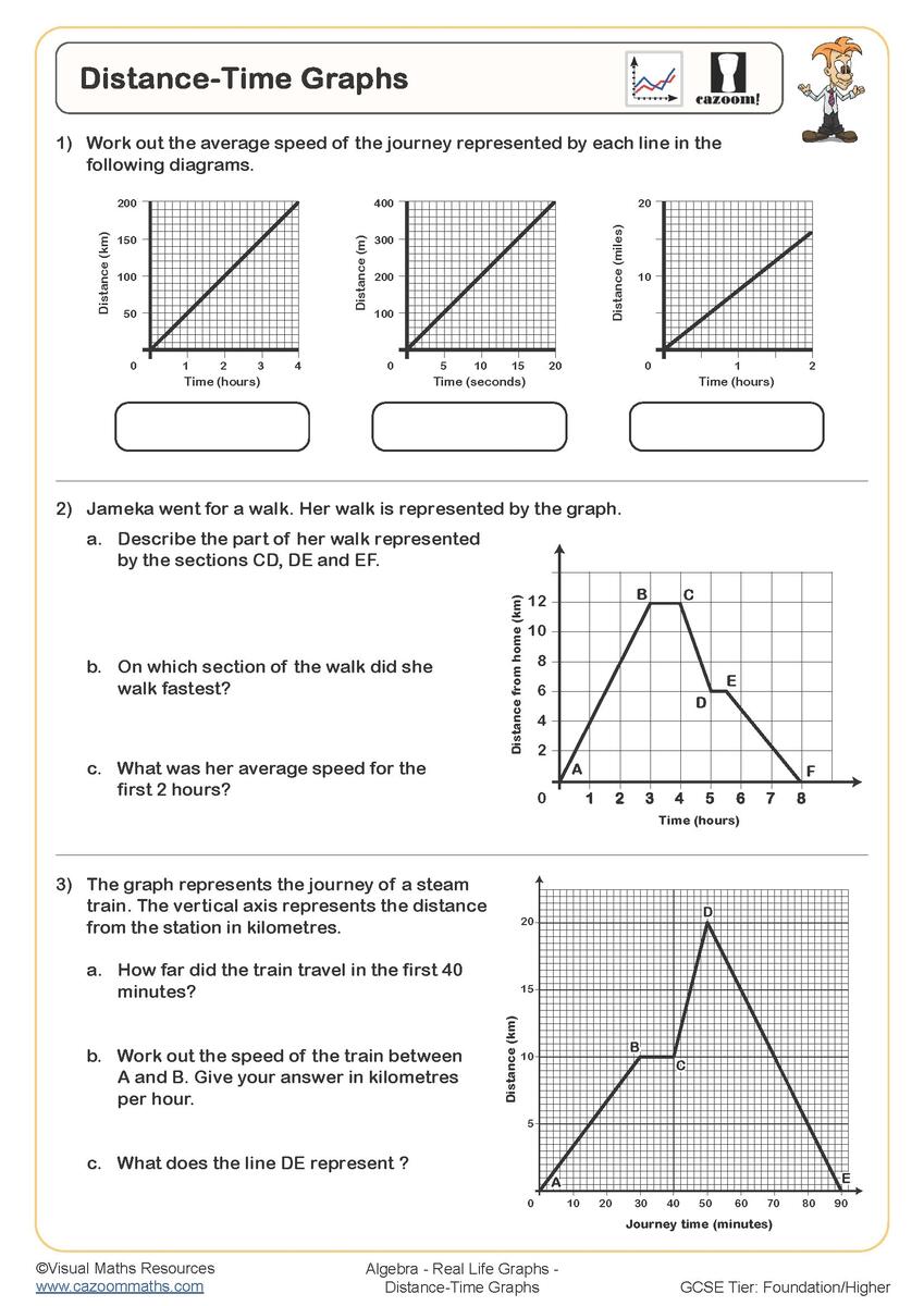 Real Life Graphs Worksheets Printable Drawing Real Life Graph Worksheet PDF And Free Samples Downloads Cazoom Maths Real Life Graphs Worksheets Printable Drawing Real Life Graph Worksheet PDF And Free Samples Downloads Cazoom Maths