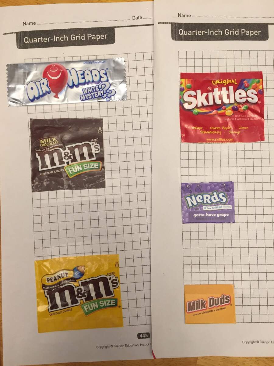 Scale Factor Candy Wrappers Mathisajourney
