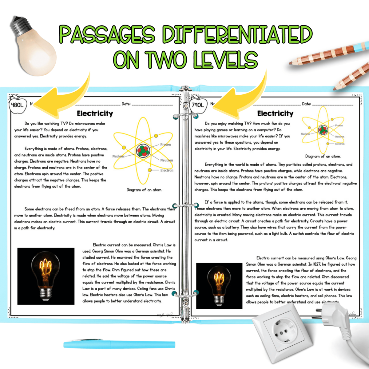 Science Differentiated Passages Electric And Magnetic Forces MagiCore