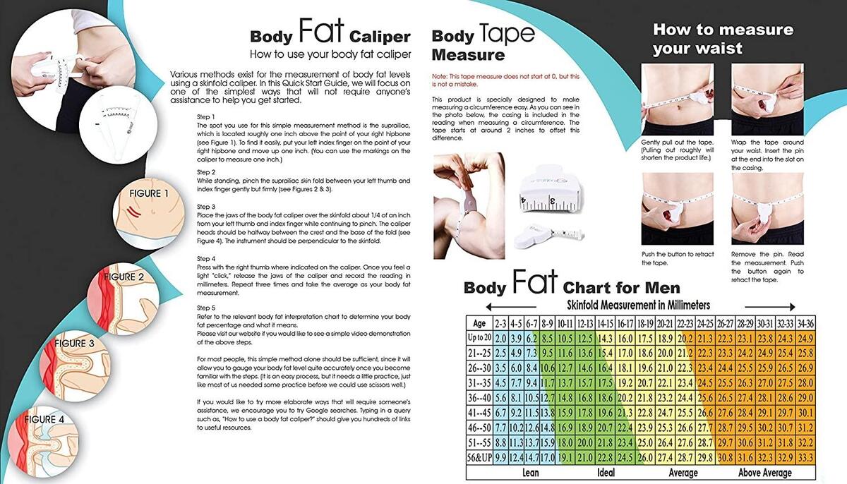 Amazon Body Fat Caliper And Measuring Tape For Body Body Fat Caliper Set With Body Fat Percentage Measure Chart For Accurately Measuring Body Fat White Health Household