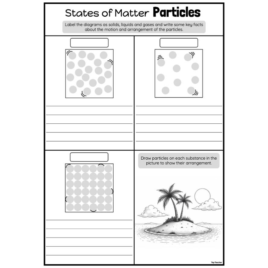States Of Matter Particles Chemical Sciences Worksheets Top Teacher States Of Matter Particles Chemical Sciences Worksheets Top Teacher