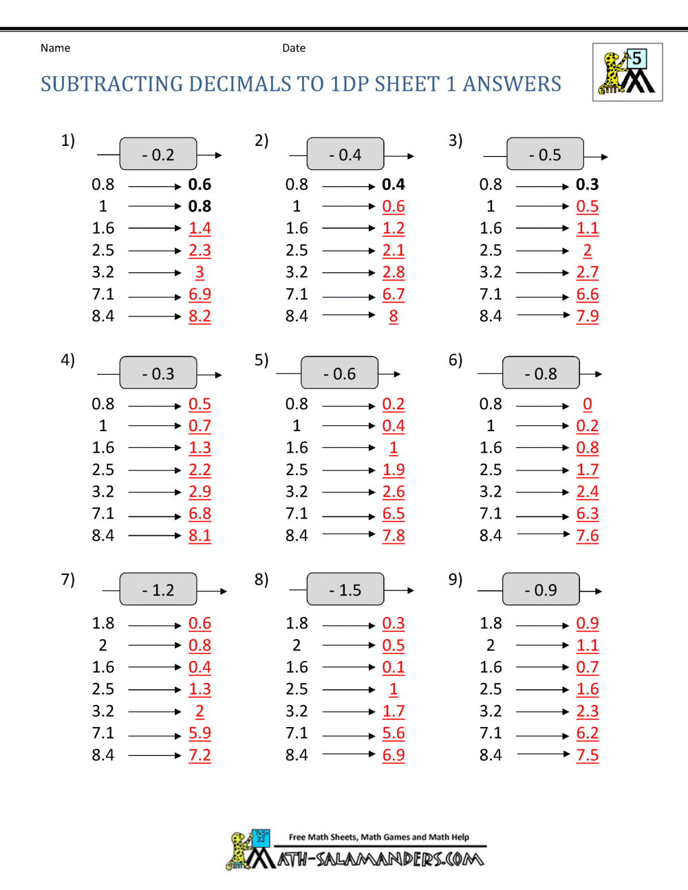 Subtracting Decimals Worksheet Subtracting Decimals Worksheet