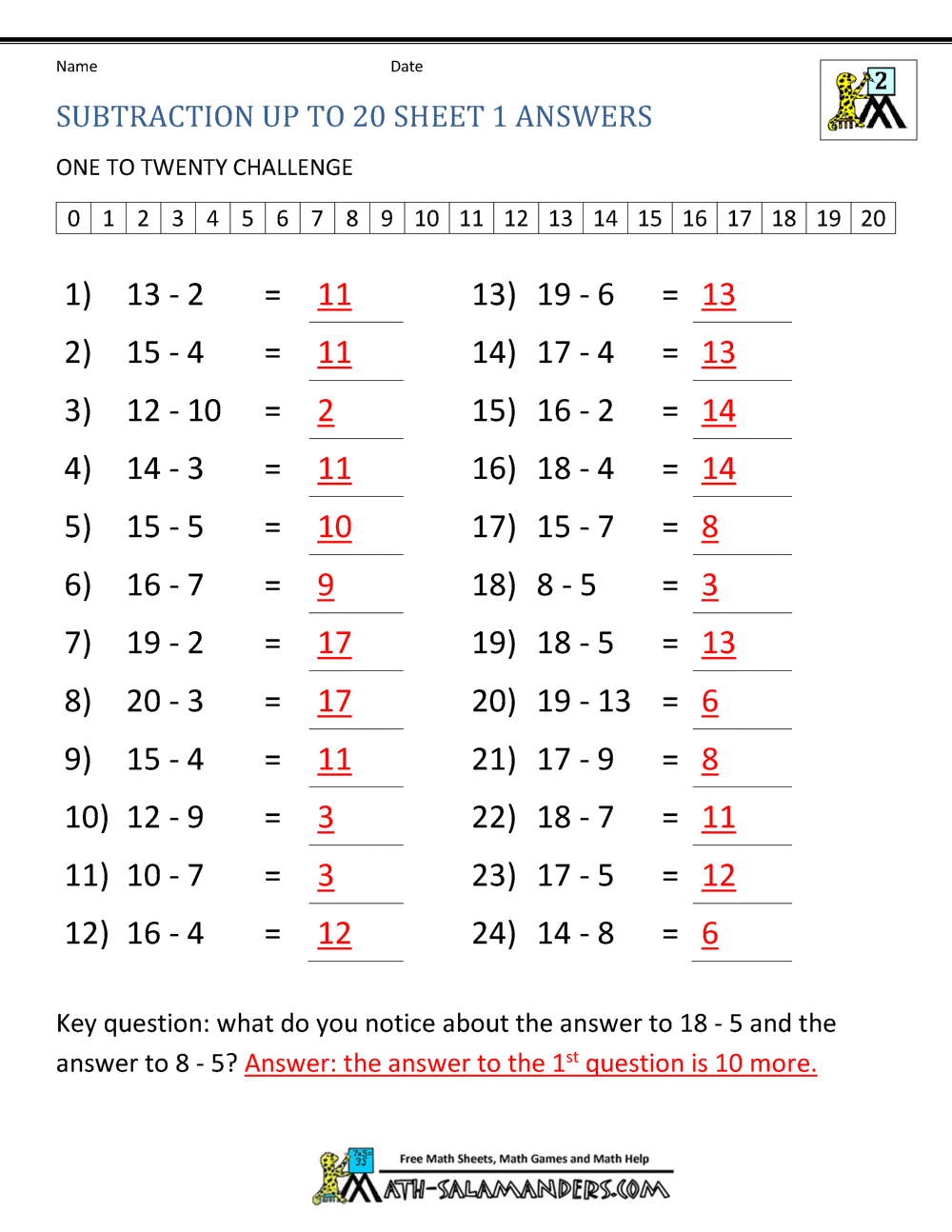 Subtraction Facts To 20 Subtraction With Regrouping Worksheets