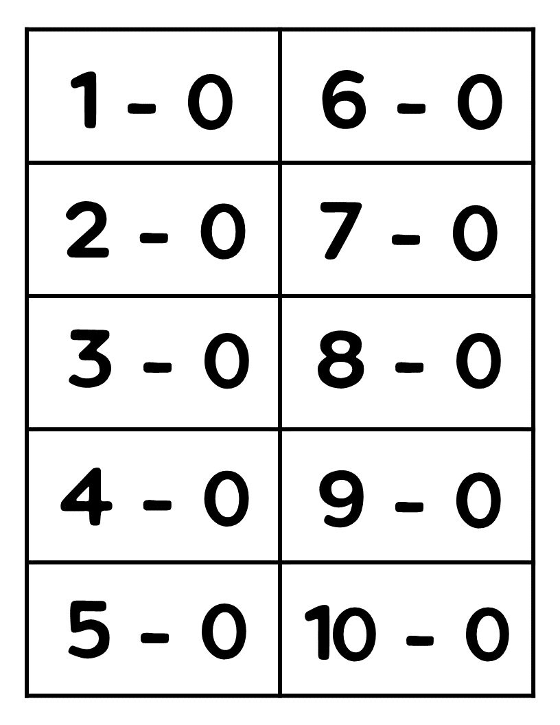 Subtraction Flashcards 0 10 Printable Instant Download Elementary Flash Cards Etsy