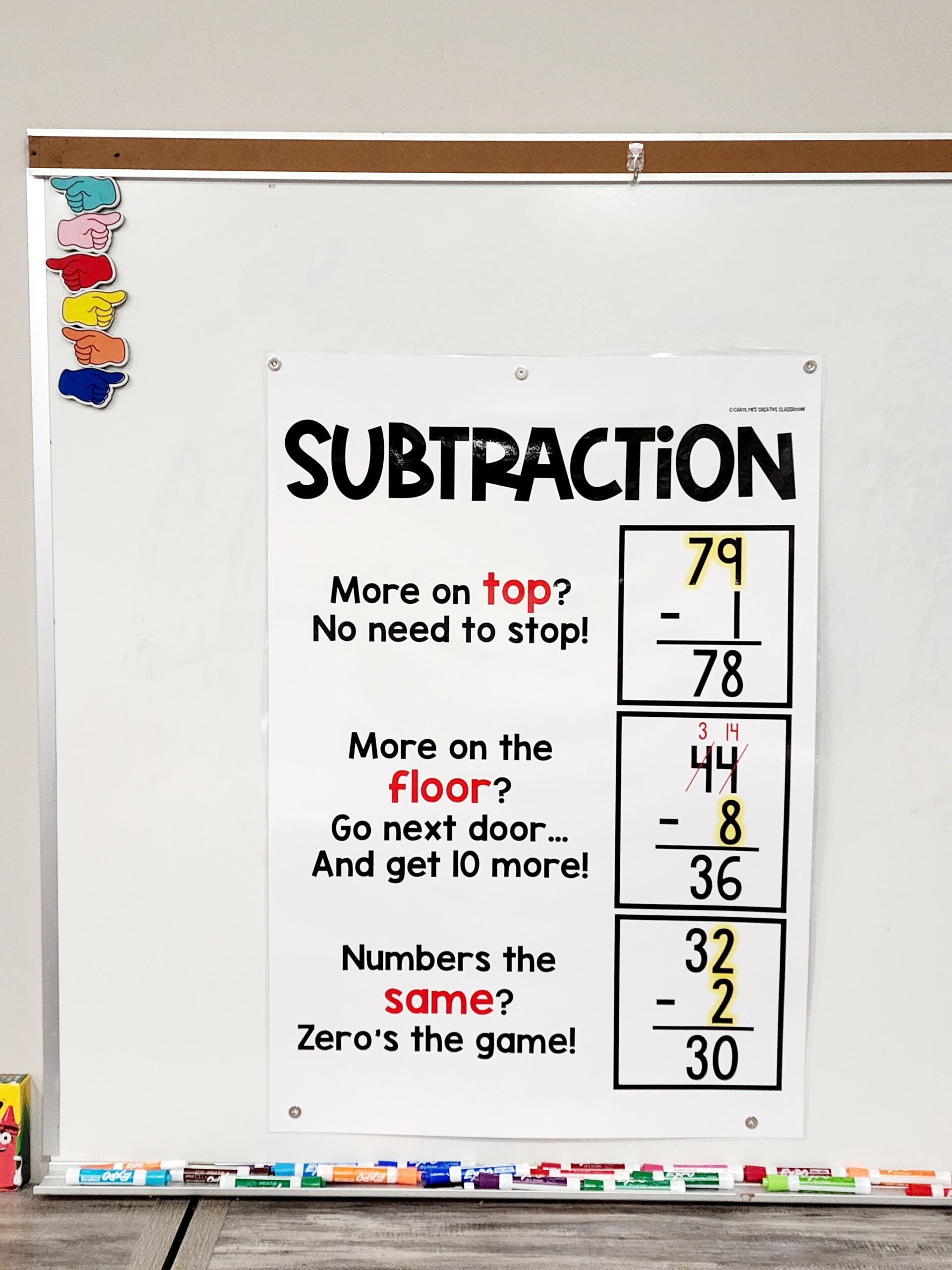 Subtraction With Regrouping Poem Anchor Chart Hard Good Version 1