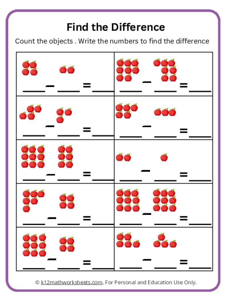 Subtraction Worksheets For Kindergarten Kindergarten Subtraction Worksheet Printables Free PDF Eduflakes