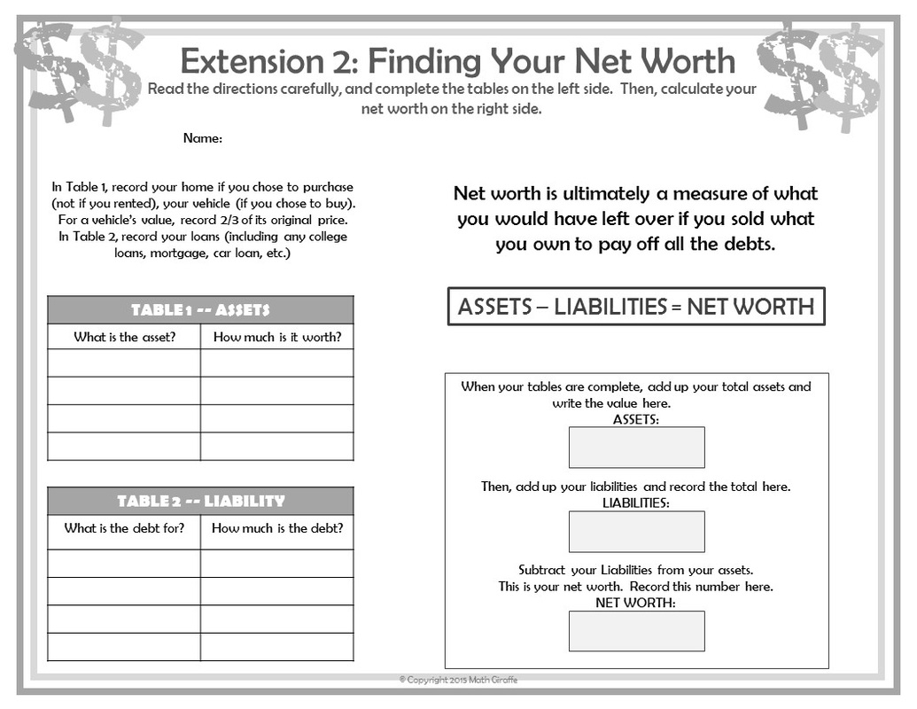 Teaching Personal Finance To Teens Worksheets Library