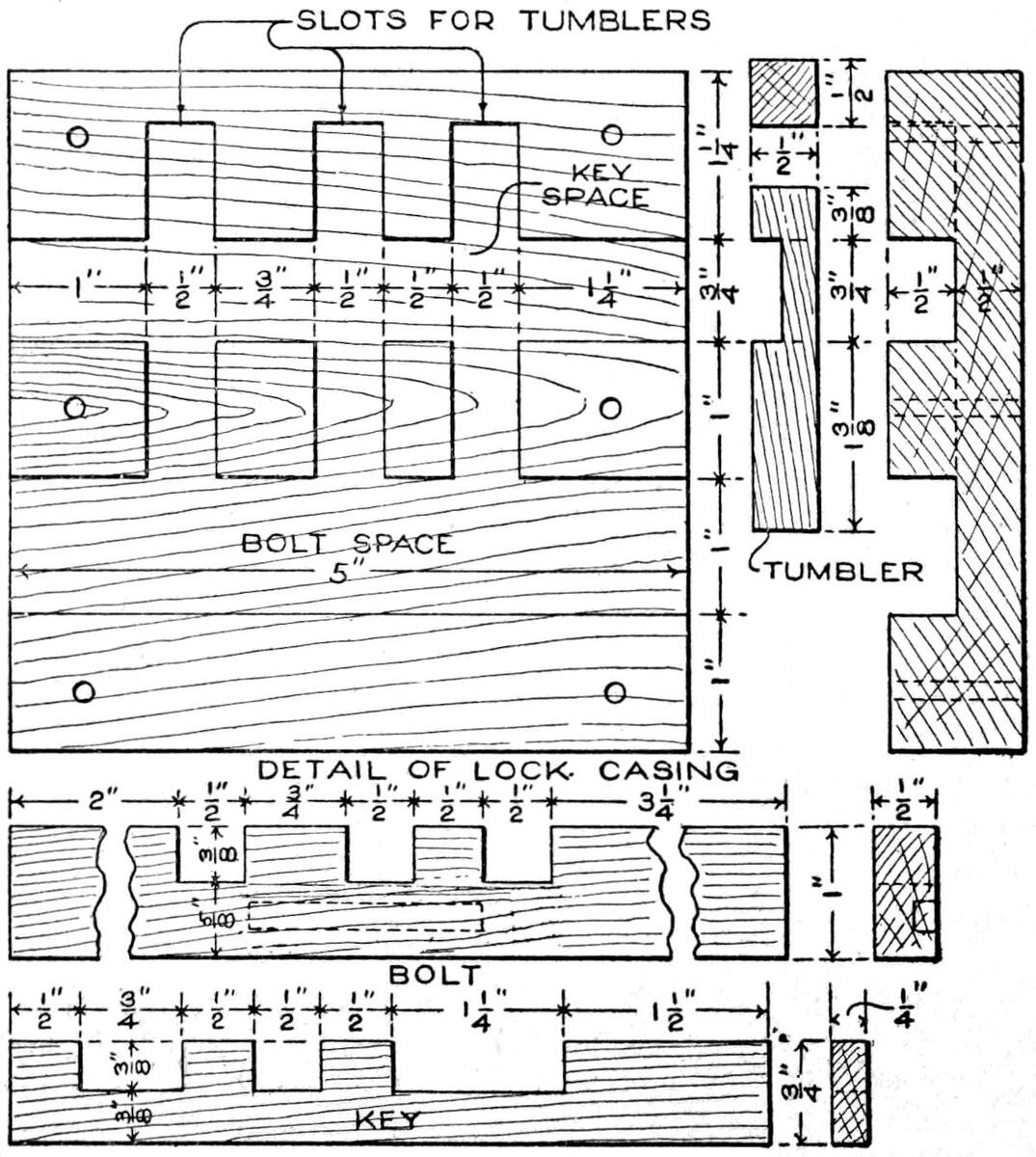 The Boy Mechanic Book 3 Project Gutenberg