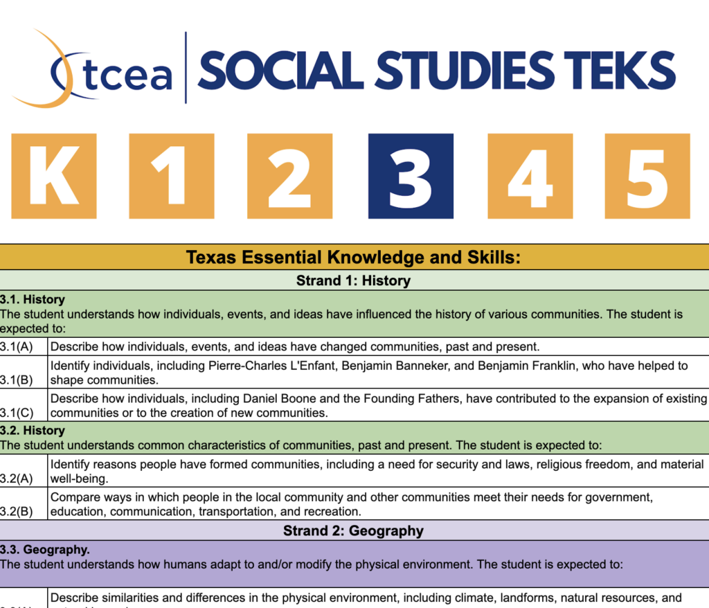 The New K 5 Social Studies TEKS And Free Editable Spreadsheets TCEA TechNotes Blog The New K 5 Social Studies TEKS And Free Editable Spreadsheets TCEA TechNotes Blog