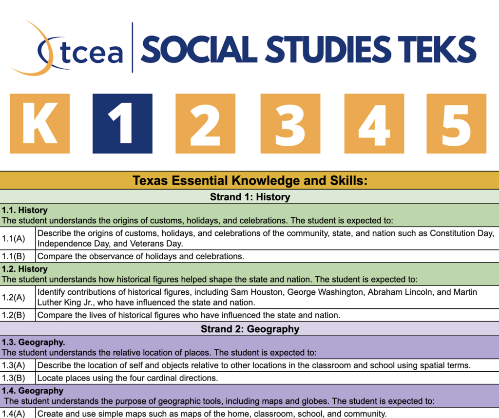The New K 5 Social Studies TEKS And Free Editable Spreadsheets TCEA TechNotes Blog