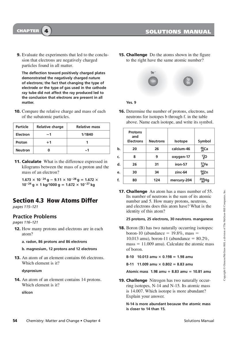 The Structure Of The AtomThe Structure Of The Atom Weebly Flip EBook Pages 1 14 AnyFlip The Structure Of The AtomThe Structure Of The Atom Weebly Flip EBook Pages 1 14 AnyFlip