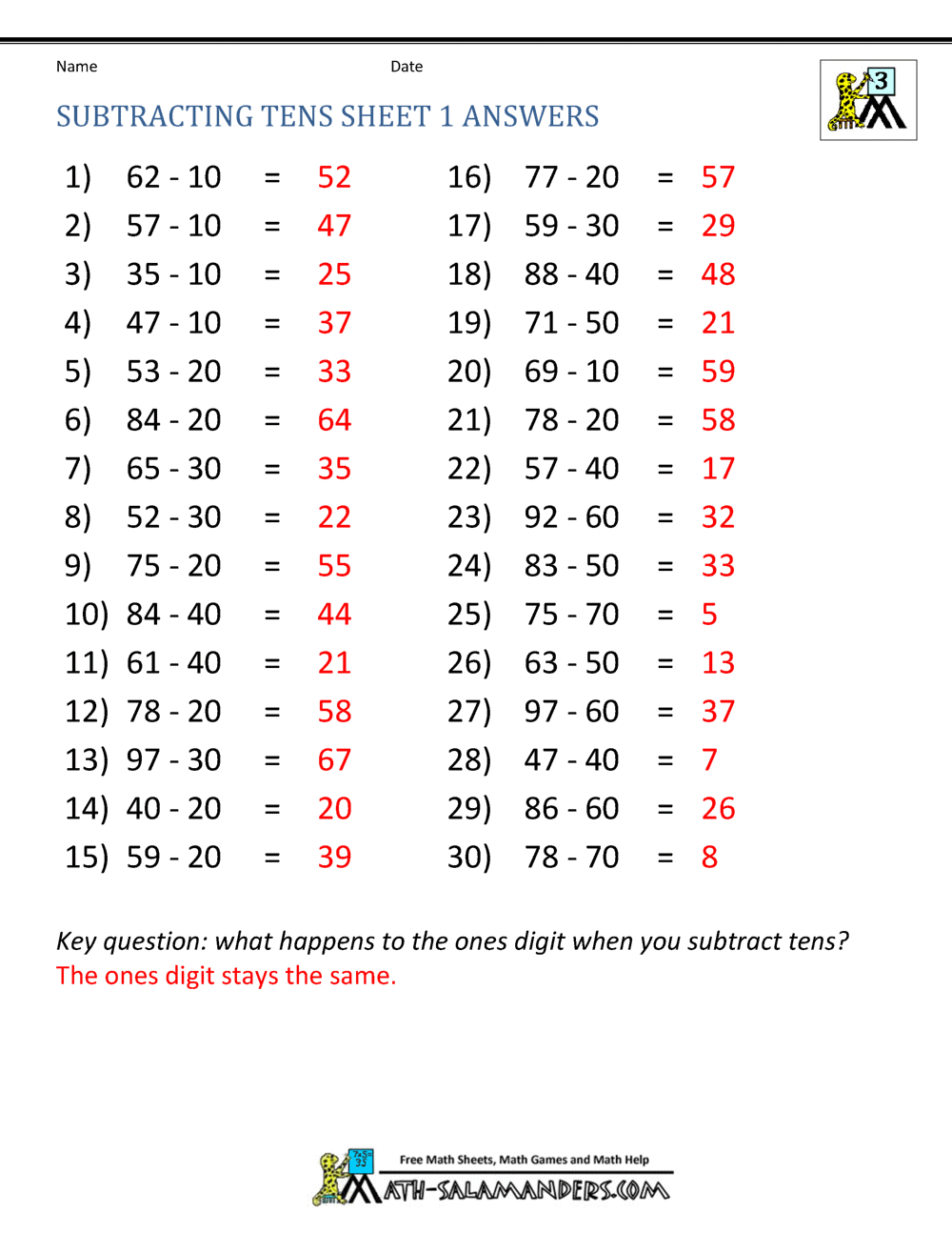 Third Grade Subtraction Worksheets