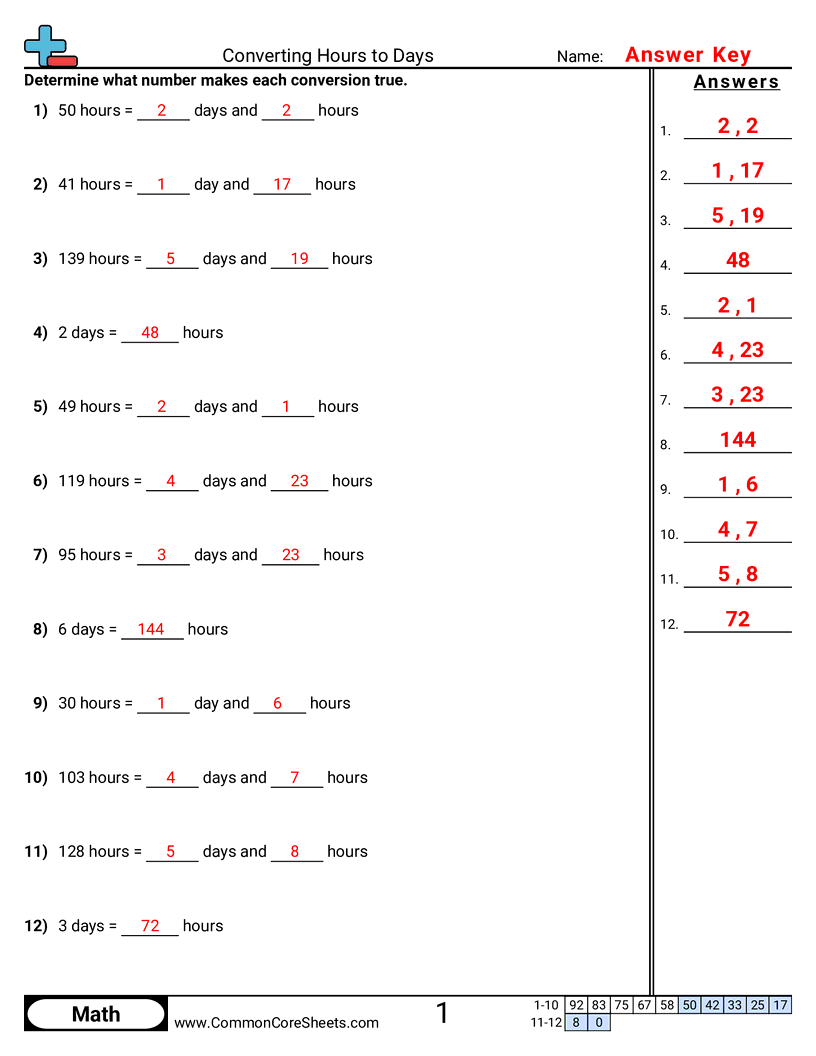 Time Worksheets