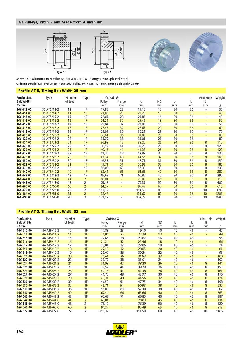 Timing Belt Pulley AT5 Material Aluminium 18 Teeth For Belt Width 32mm 46 AT5 18 2 PN 16651800 Maedler North America Timing Belt Pulley AT5 Material Aluminium 18 Teeth For Belt Width 32mm 46 AT5 18 2 PN 16651800 Maedler North America