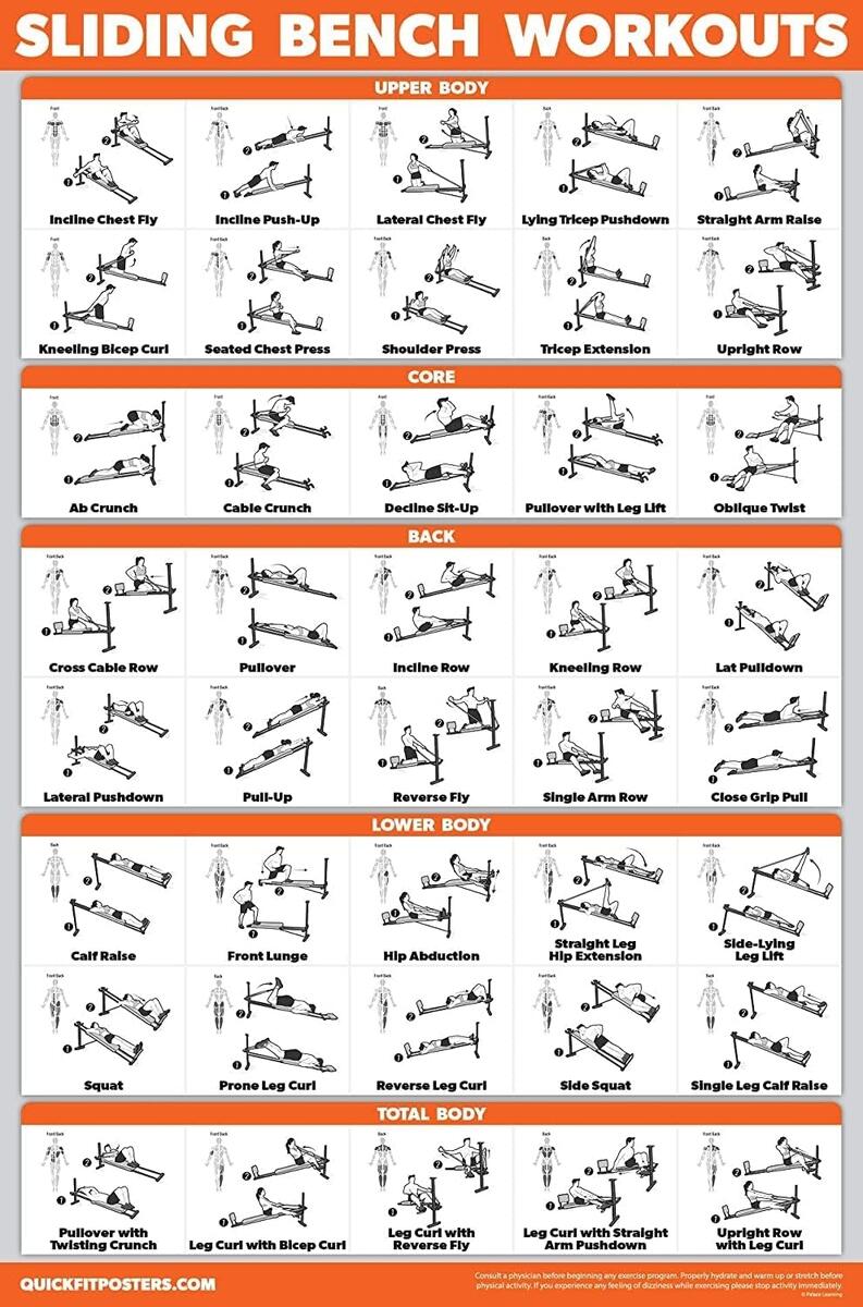 Total Gym Weider Ultimate Body Works Sliding Bench Jamaica Ubuy Total Gym Weider Ultimate Body Works Sliding Bench Jamaica Ubuy