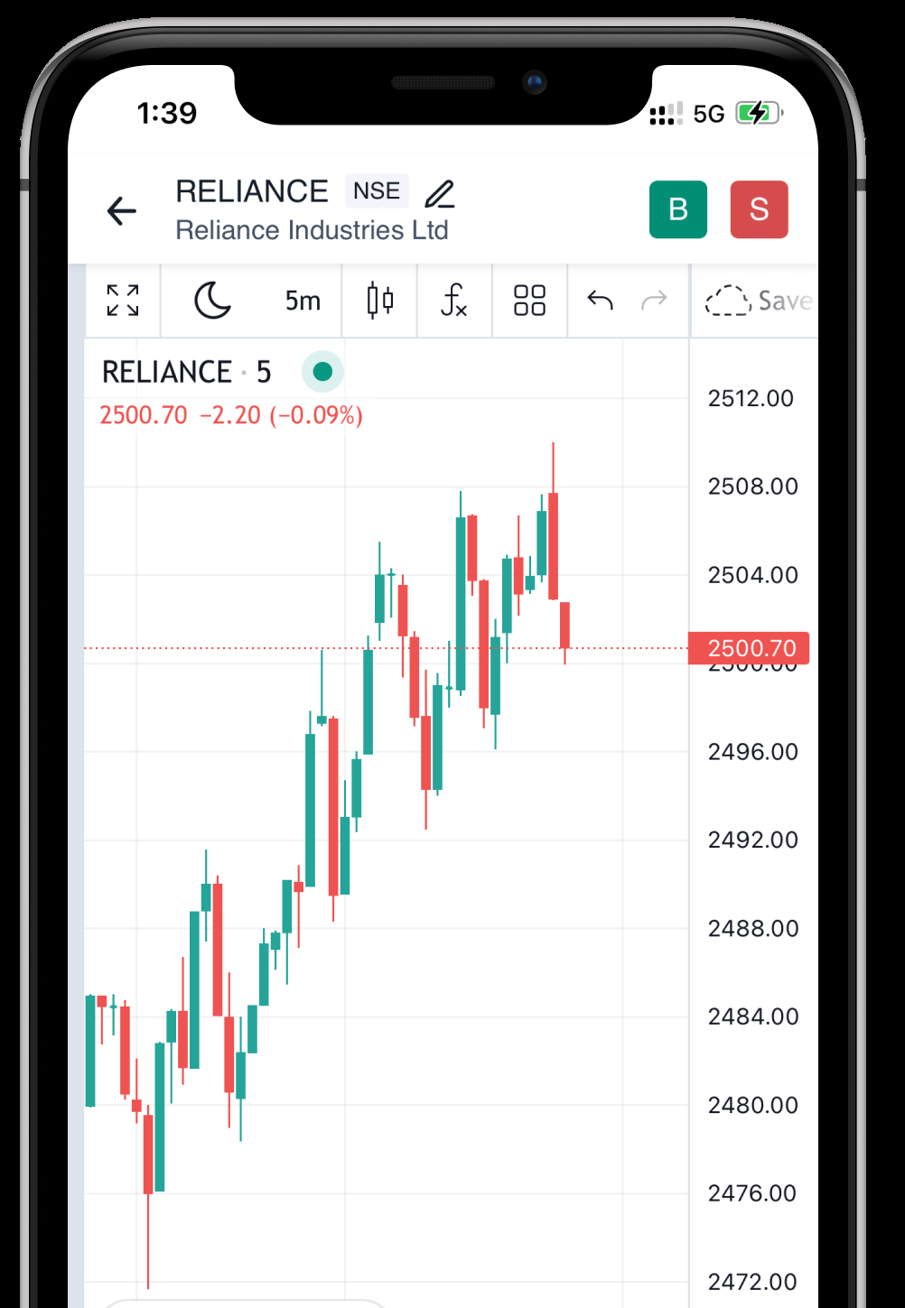 TradingView Access Live Stocks Indices Charts For Free Angel One