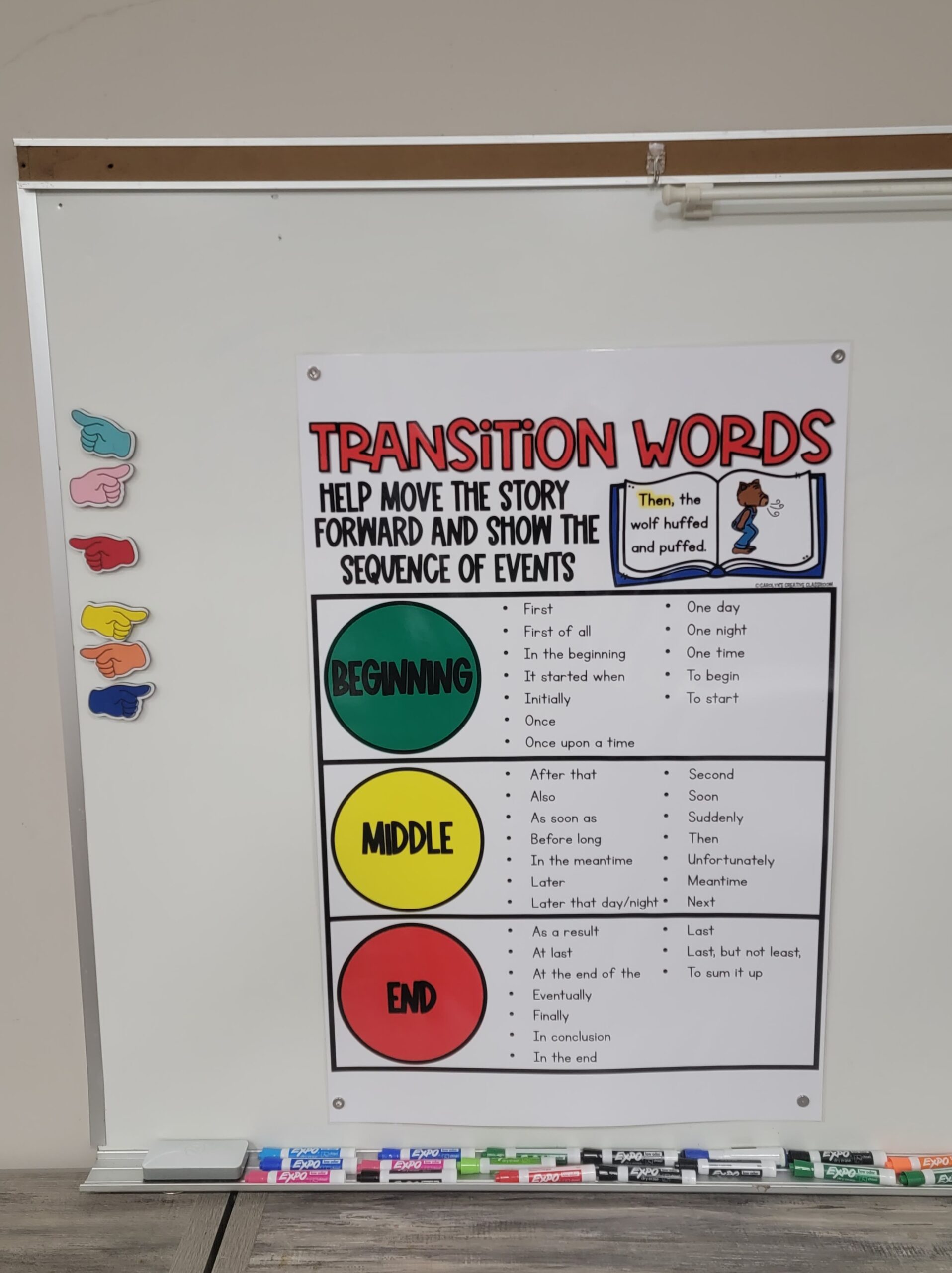 Transitional Words Anchor Chart Hard Good Option 1 Transitional Words Anchor Chart Hard Good Option 1