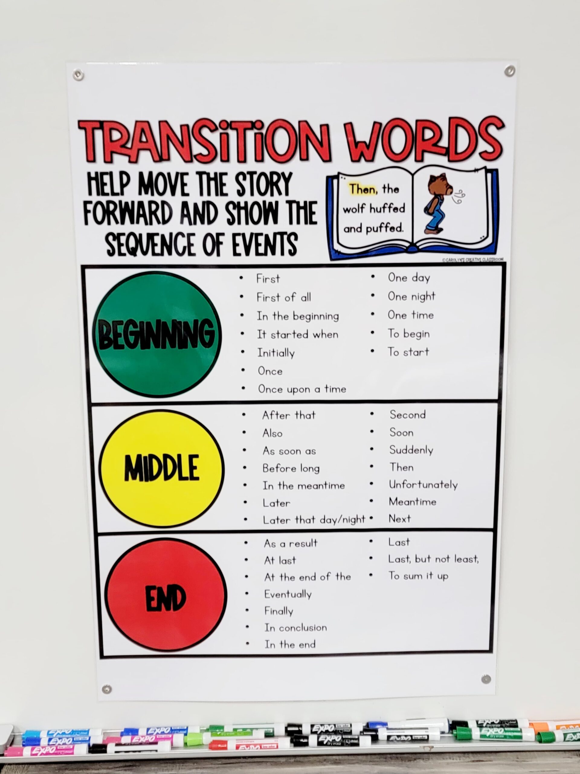 Transitional Words Anchor Chart Hard Good Option 1