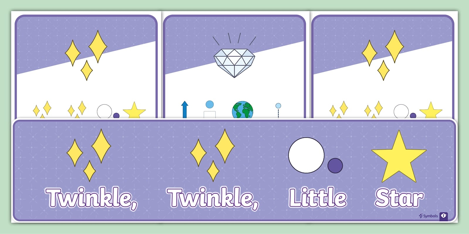 Twinkl Symbols Twinkle Twinkle Little Star Nursery Rhyme Poster
