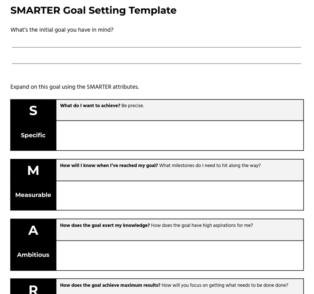 Two Self Reported Grading Strategies TCEA TechNotes Blog Two Self Reported Grading Strategies TCEA TechNotes Blog