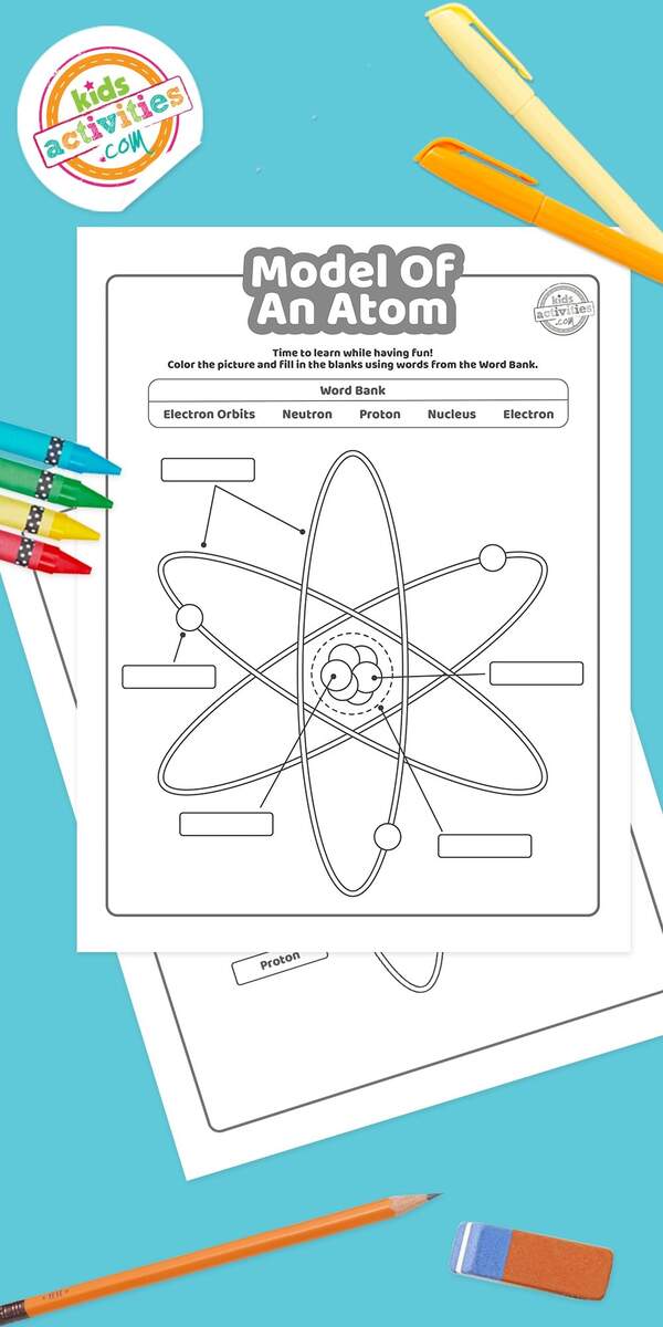 What Is An Atom Science Worksheets For Kids Kids Activities Blog
