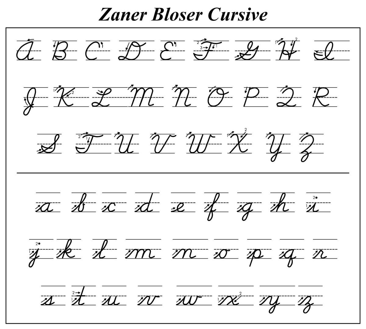 What Method Of Cursive Handwriting Was I Taught In 1959 1960 Auxiliary Memory What Method Of Cursive Handwriting Was I Taught In 1959 1960 Auxiliary Memory