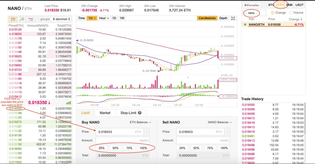 Where How To Buy Nano NANO Or XRB HackerNoon Where How To Buy Nano NANO Or XRB HackerNoon