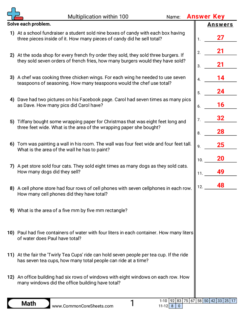 Word Problems Worksheets Word Problems Worksheets