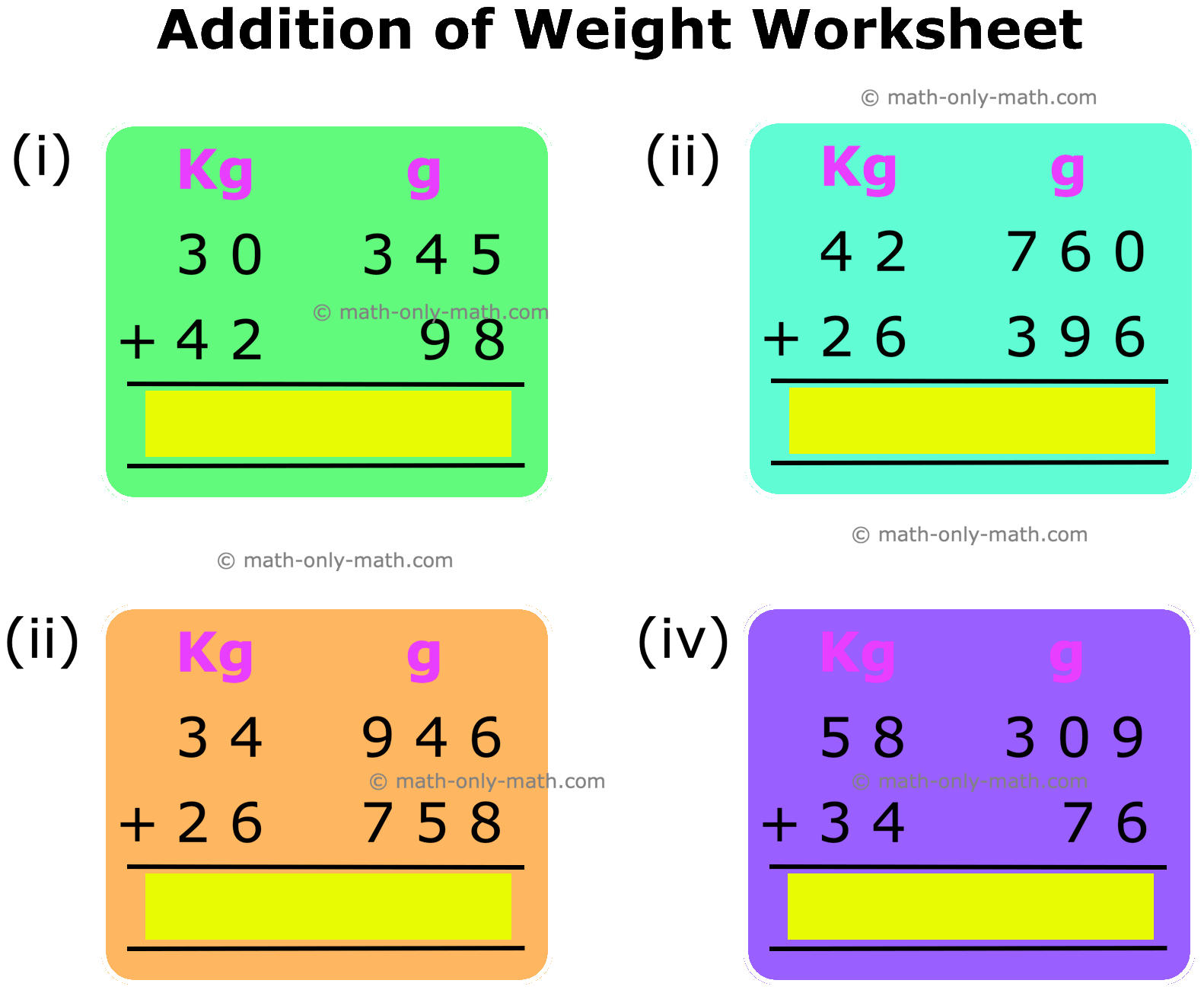 Worksheet On Addition And Subtraction Of Measuring Mass Word Problems