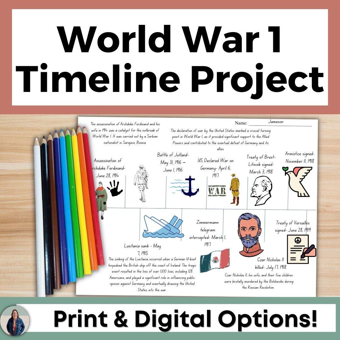 World War 1 Timeline Project Causes Of World War 1 And Significant WW1 Events Classful World War 1 Timeline Project Causes Of World War 1 And Significant WW1 Events Classful